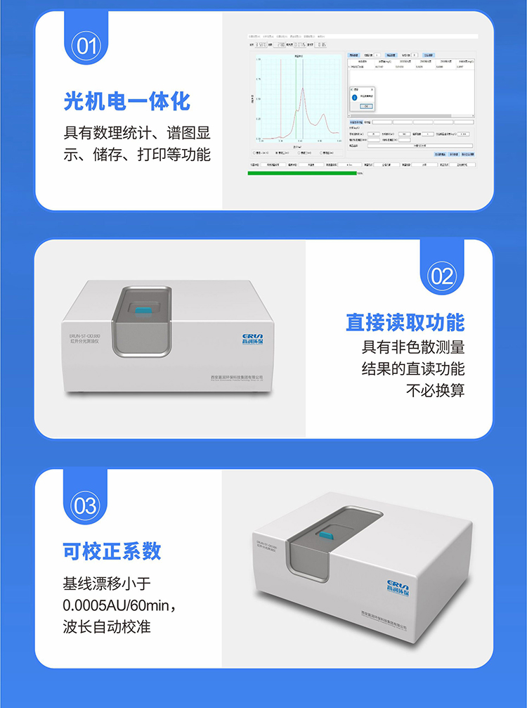 實驗室鍋爐水檢測儀，在線鍋爐水檢測儀